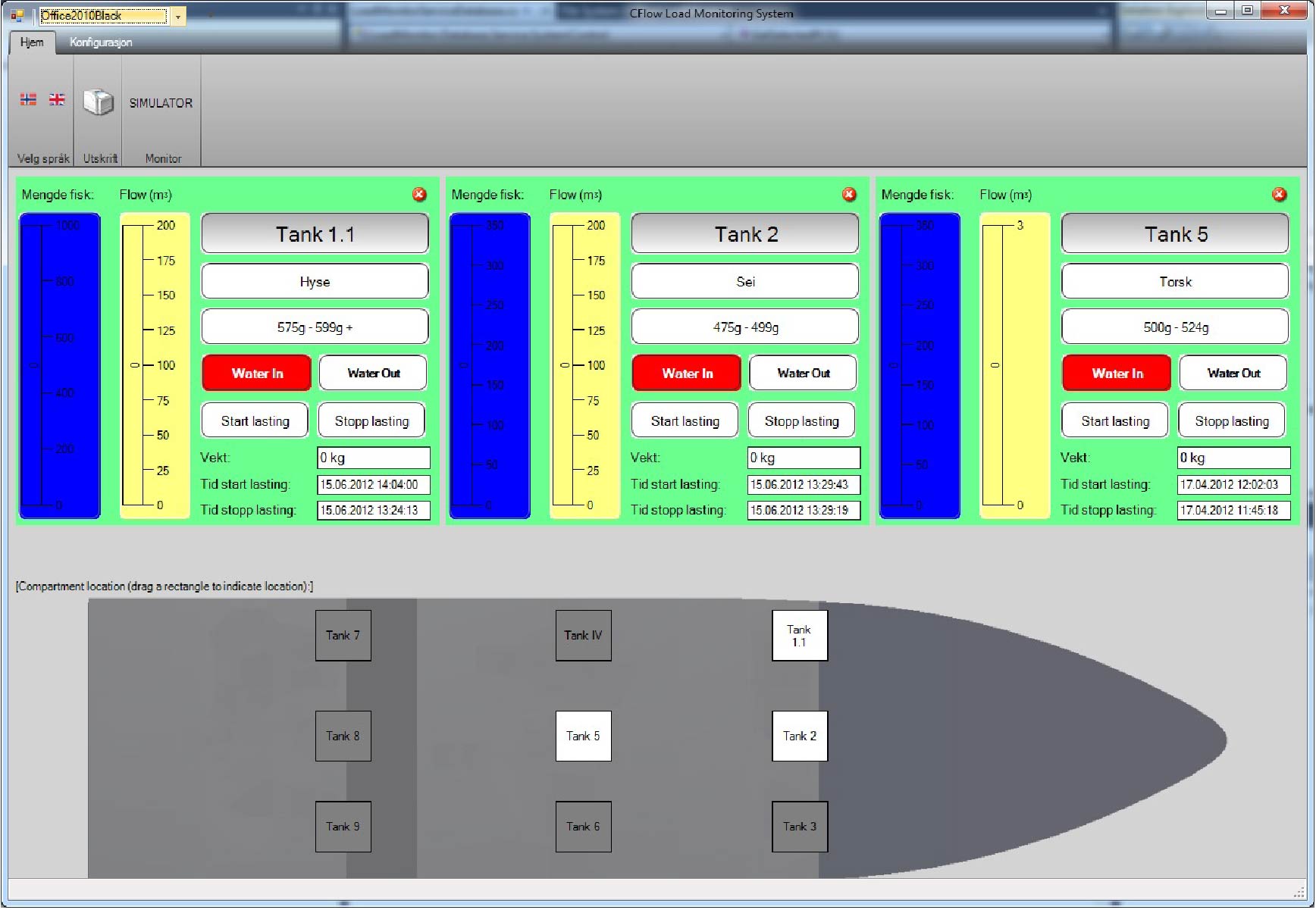 CFlow Load Monitor - B&A Software